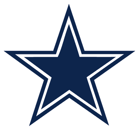 Dallas Cowboys Logo (1964 - present)